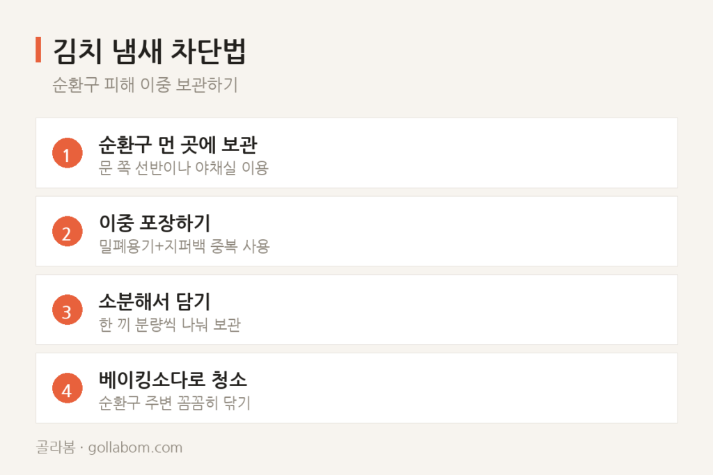 냉장고 김치 냄새 — 밀폐용기보다 냉기 순환구가 문제입니다
