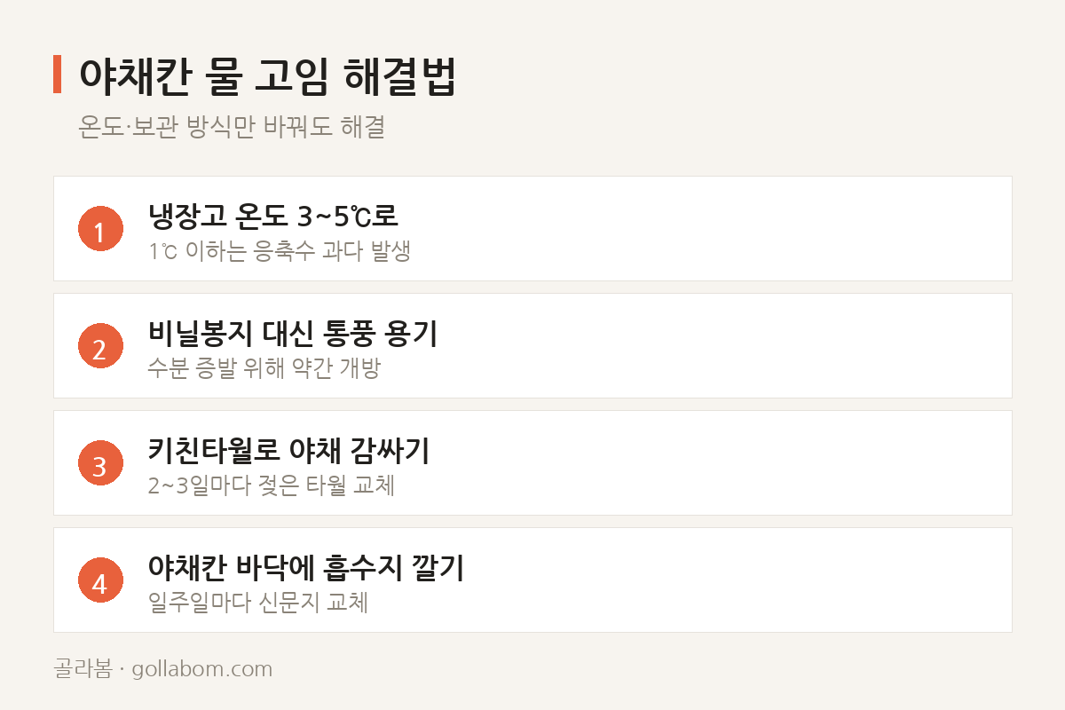 야채칸 물 고임 해결법 — 온도·보관 방식만 바꿔도 해결