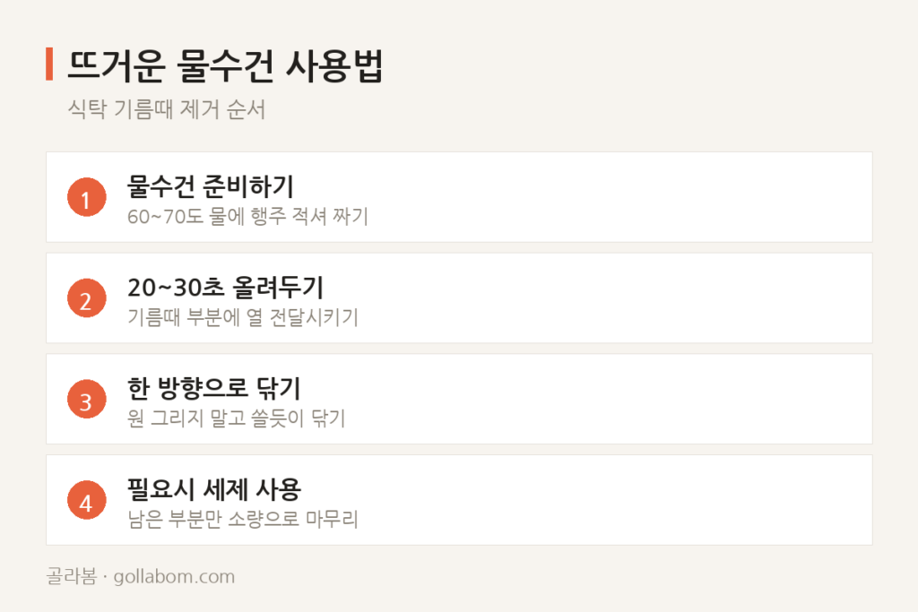 식탁 기름때, 세제보다 먼저 써야 할 건 뜨거운 물수건입니다