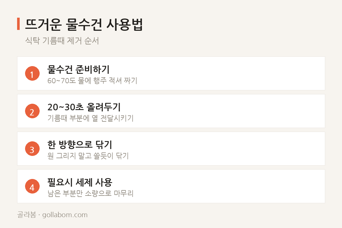 뜨거운 물수건 사용법 — 식탁 기름때 제거 순서