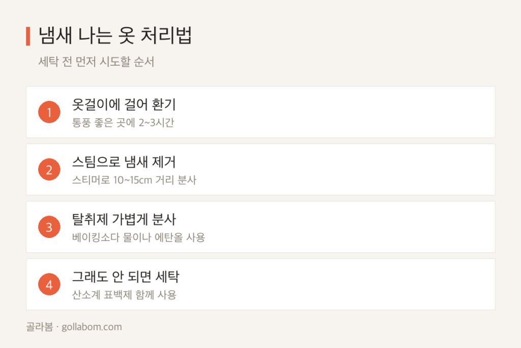 가을 옷 꺼냈는데 냄새 날 때 — 세탁보다 먼저 할 것