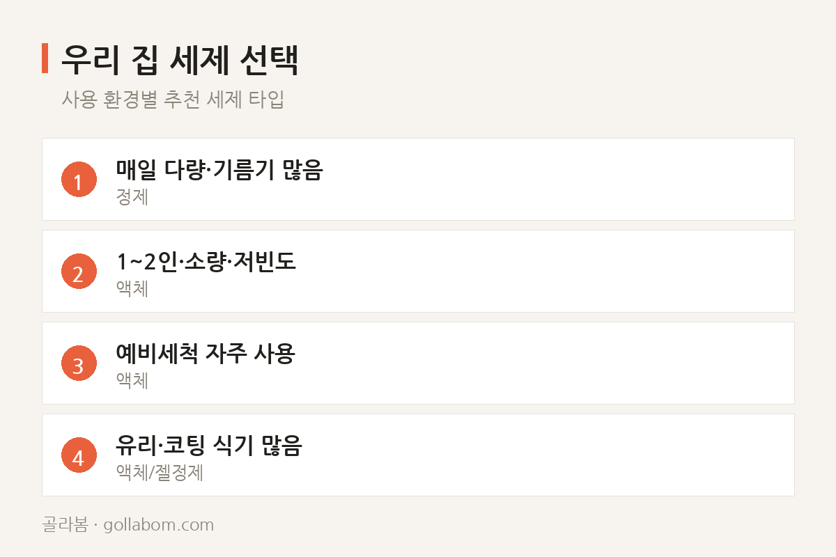 우리 집 세제 선택 — 사용 환경별 추천 세제 타입