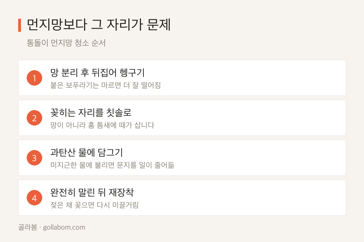 통돌이 세탁기 먼지망 청소 4단계 — 망 분리, 틈새 칫솔, 과탄산 불림, 완전 건조