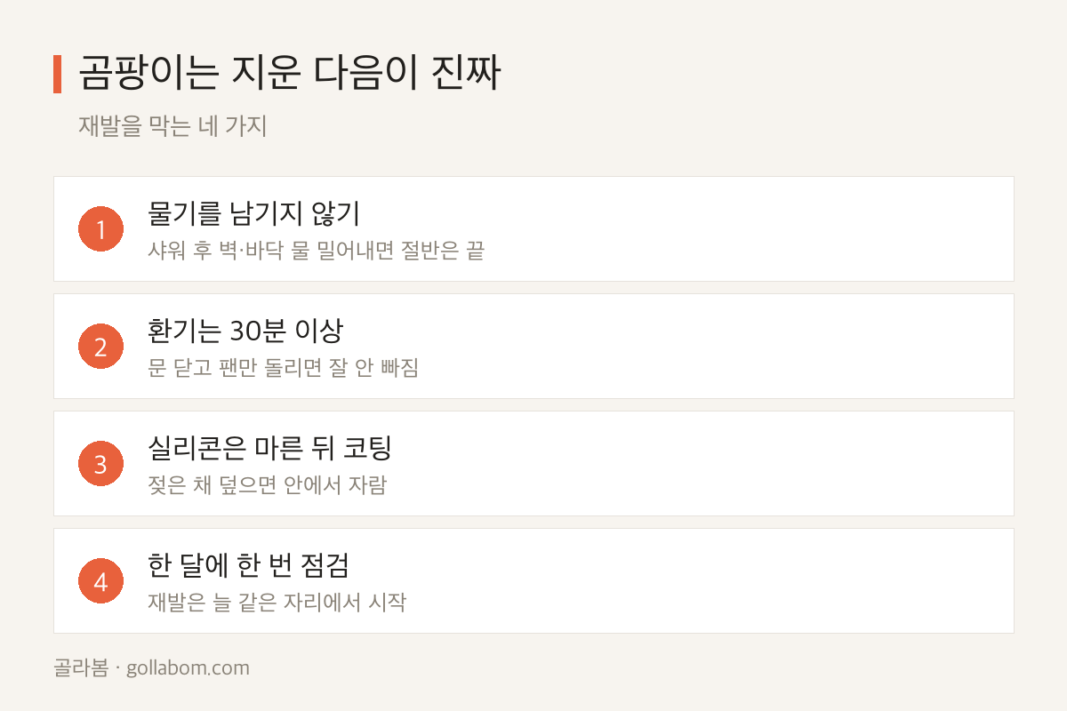 욕실 곰팡이 재발 방지 4단계 — 물기 제거, 30분 환기, 마른 뒤 코팅, 월 1회 점검