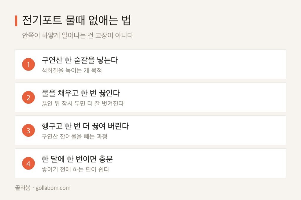 전기포트 하나 사는데도 따져야 할 것들