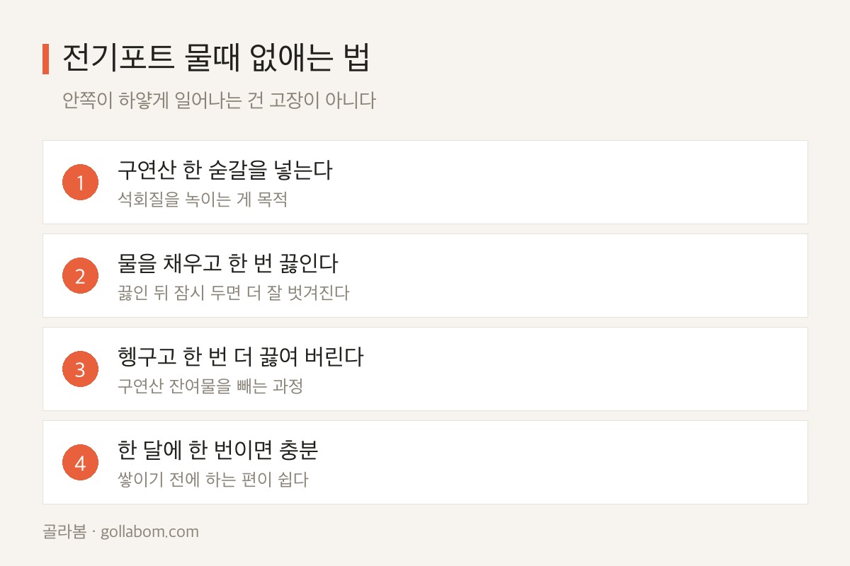 전기포트 물때를 구연산으로 제거하는 네 단계 순서도
