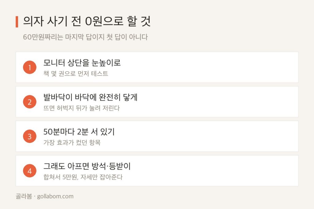 의자 사기 전에 0원으로 해볼 것 3단계