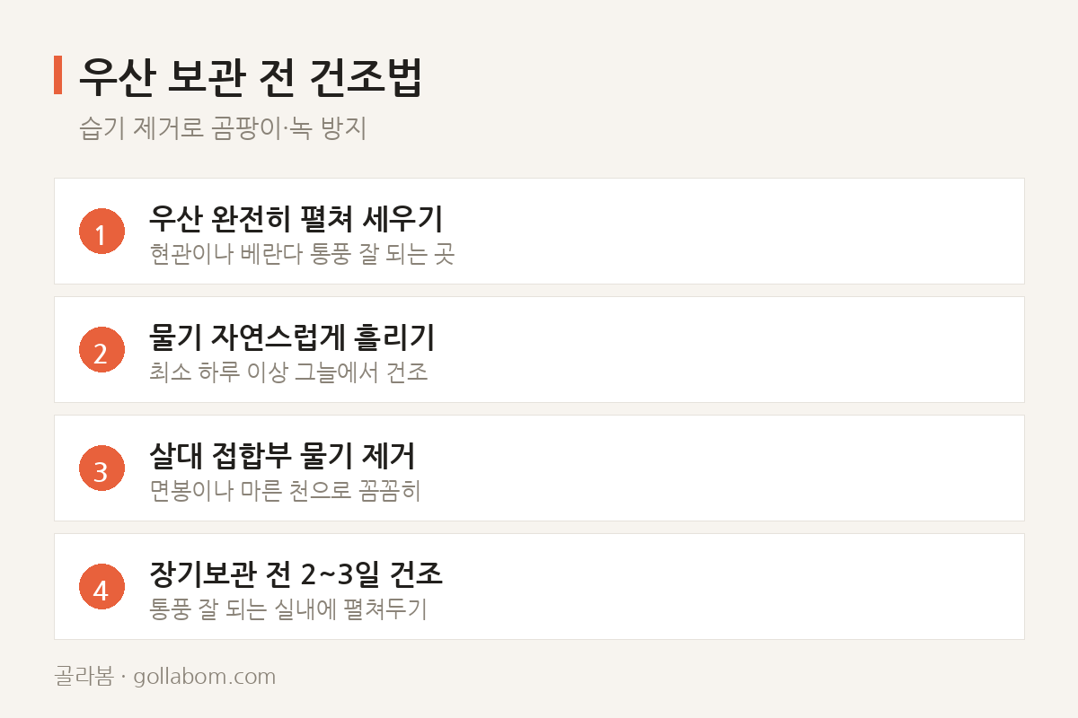우산 보관 전 건조법 — 습기 제거로 곰팡이·녹 방지