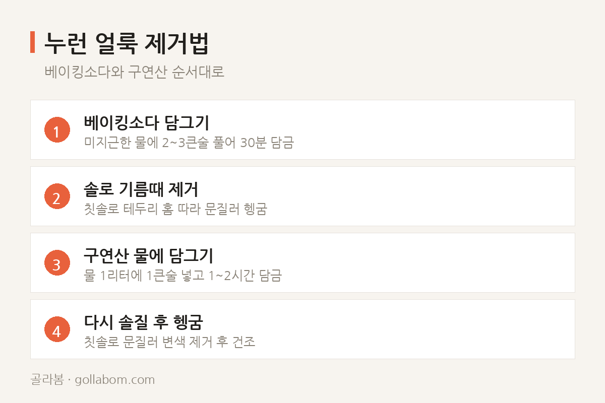 누런 얼룩 제거법 — 베이킹소다와 구연산 순서대로