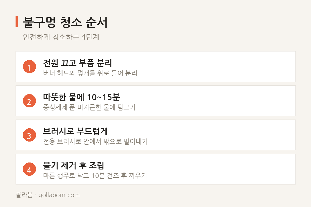 불구멍 청소 순서 — 안전하게 청소하는 4단계