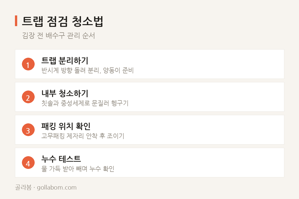 트랩 점검 청소법 — 김장 전 배수구 관리 순서