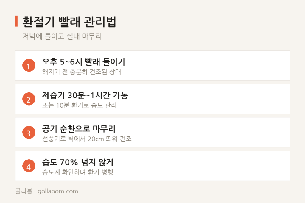 베란다 빨래 — 저녁에 들이는 게 맞을까, 아침에 들이는 게 맞을까