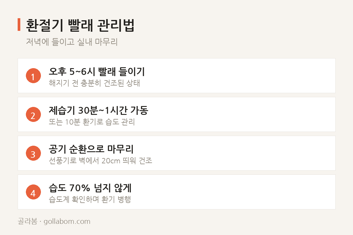 환절기 빨래 관리법 — 저녁에 들이고 실내 마무리