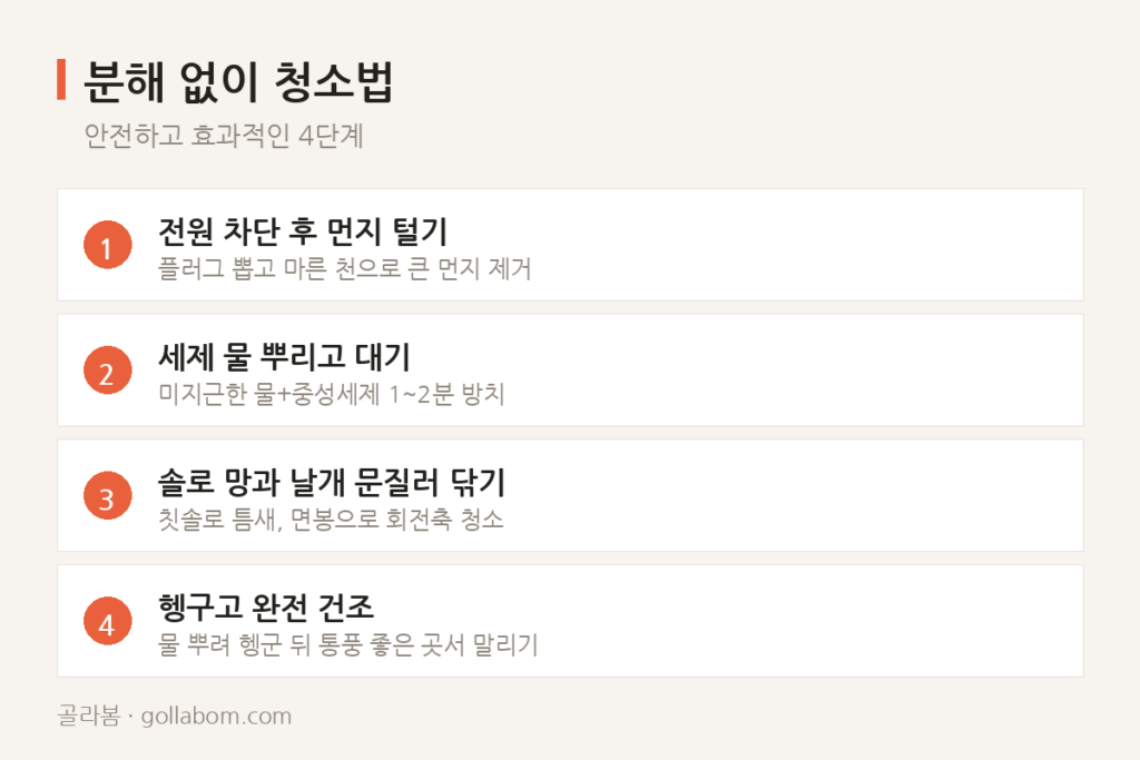 선풍기 날개에 먼지가 더 많이 쌓이는 이유와 분해 없이 닦는 방법
