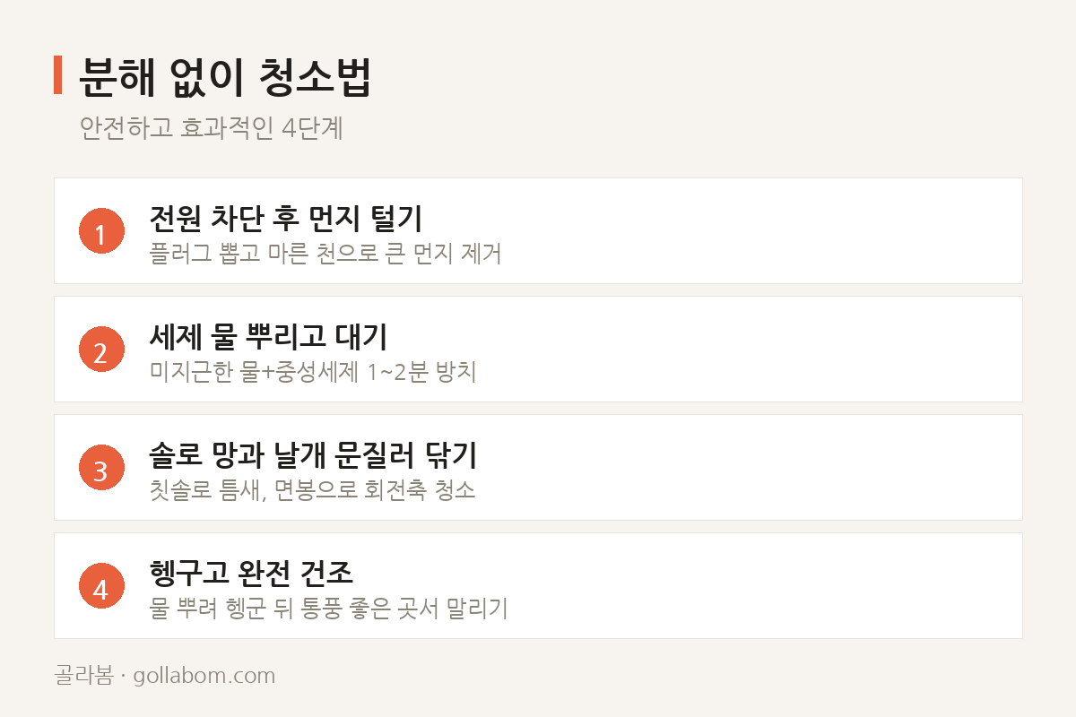 분해 없이 청소법 — 안전하고 효과적인 4단계