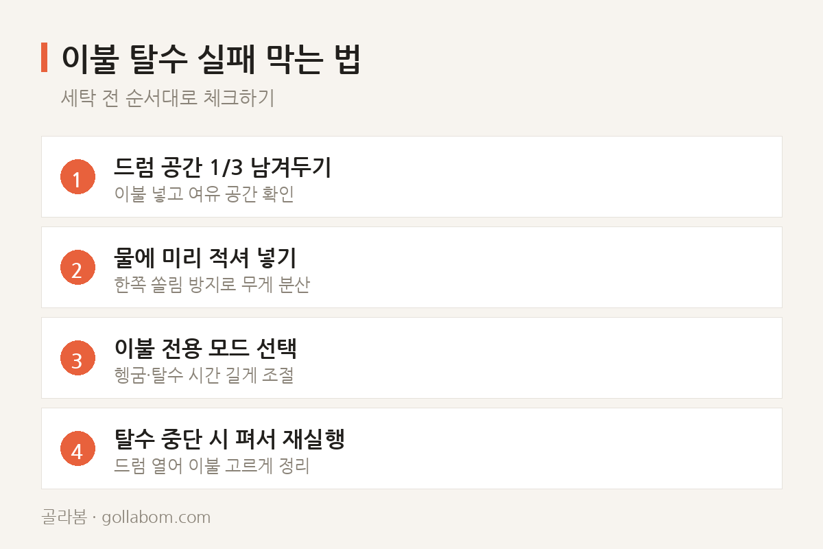 이불 탈수 실패 막는 법 — 세탁 전 순서대로 체크하기