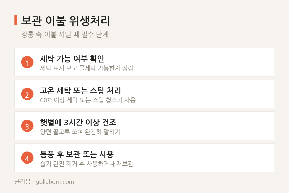 보관 이불 위생처리 — 장롱 속 이불 꺼낼 때 필수 단계