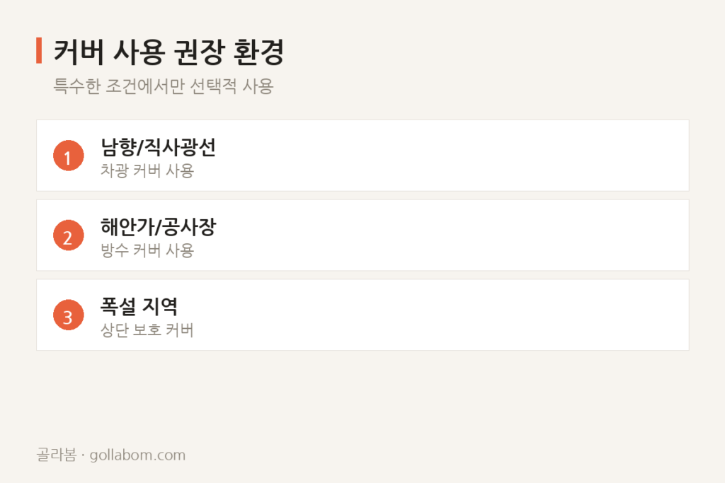벽걸이 에어컨 실외기 커버, 씌우는 게 나을까 벗기는 게 나을까
