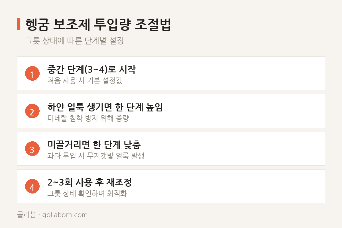헹굼 보조제 투입량 조절법 — 그릇 상태에 따른 단계별 설정