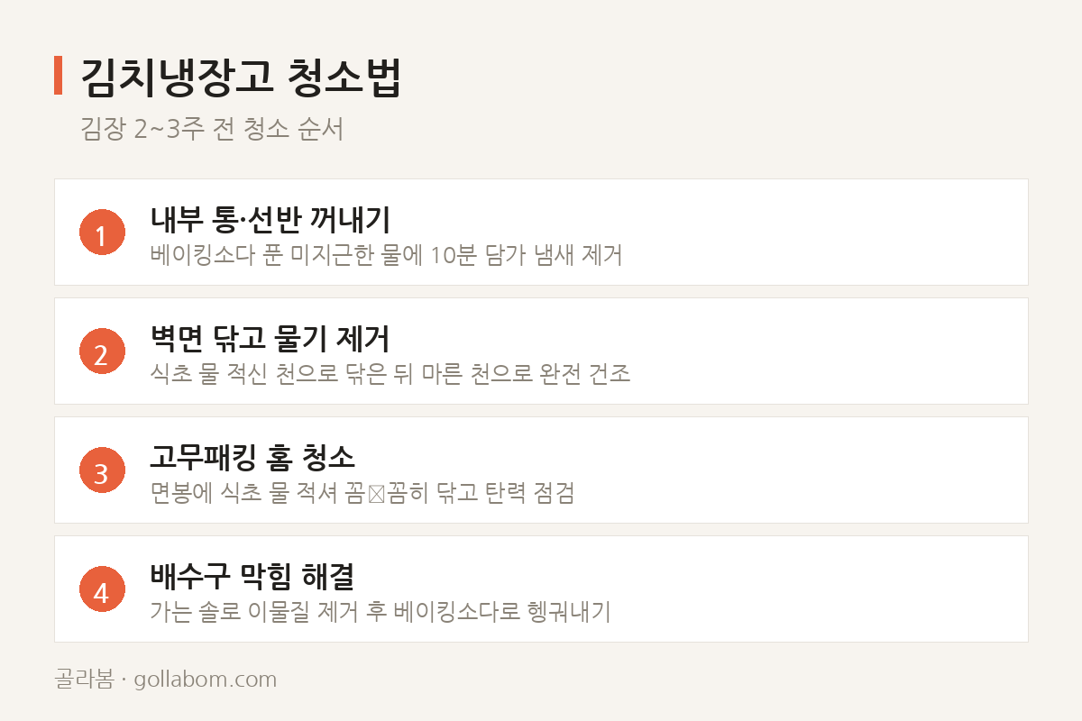 김치냉장고 청소법 — 김장 2~3주 전 청소 순서