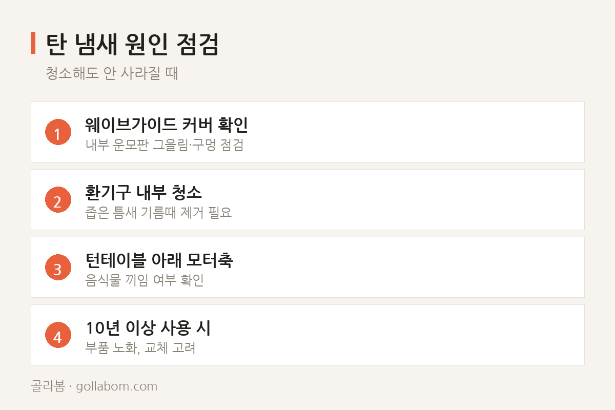 탄 냄새 원인 점검 — 청소해도 안 사라질 때