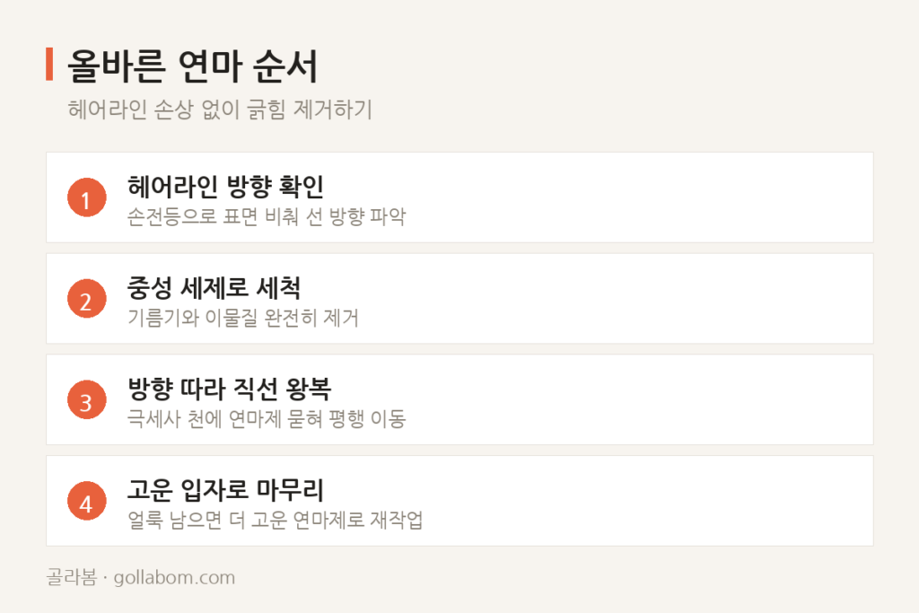 스테인리스 싱크대 긁힘 자국, 연마제 쓰기 전 확인해야 할 헤어라인 방향