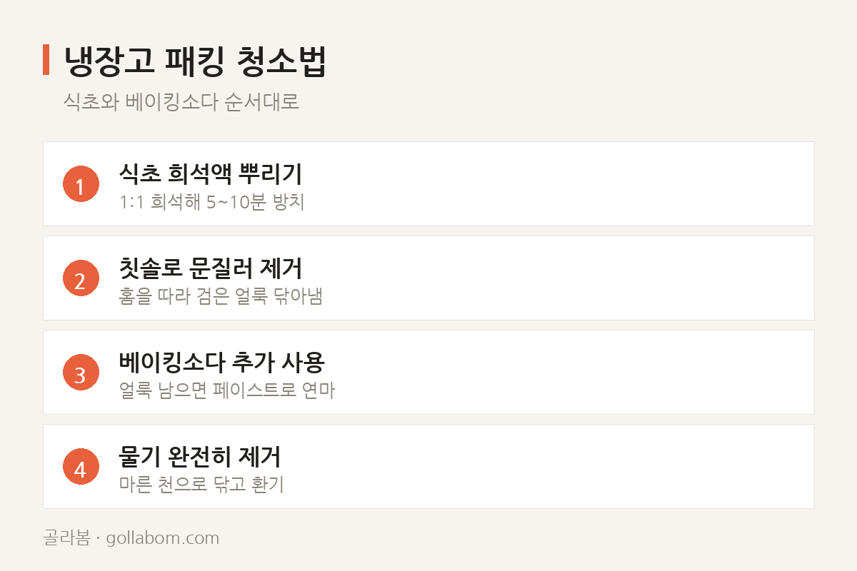 냉장고 패킹 청소법 — 식초와 베이킹소다 순서대로