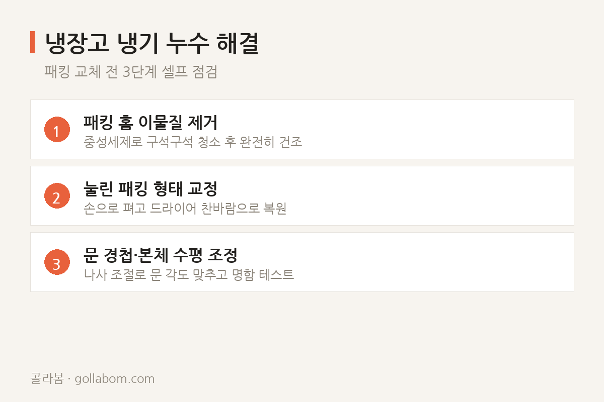 냉장고 냉기 누수 해결 — 패킹 교체 전 3단계 셀프 점검