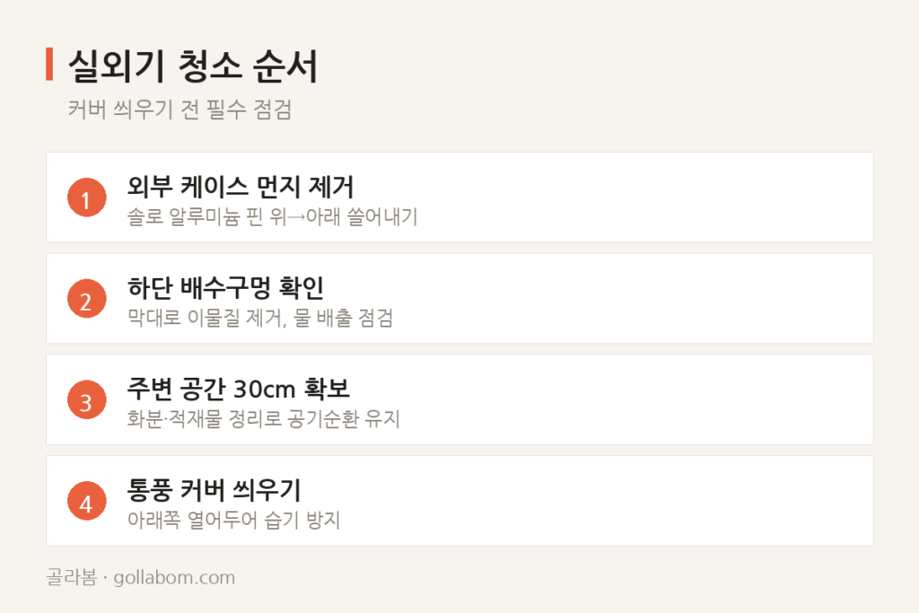 에어컨 커버 씌우기 전, 실외기 청소는 어디까지 해야 할까