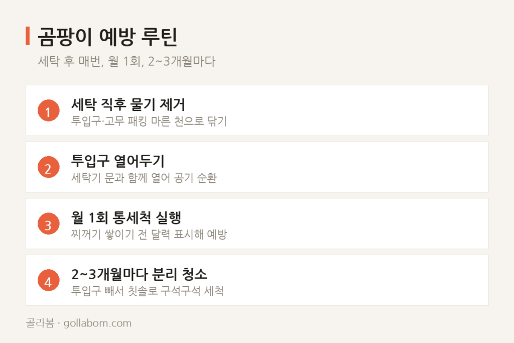 세탁기 세제 투입구에 곰팡이가 생기지 않게 하려면