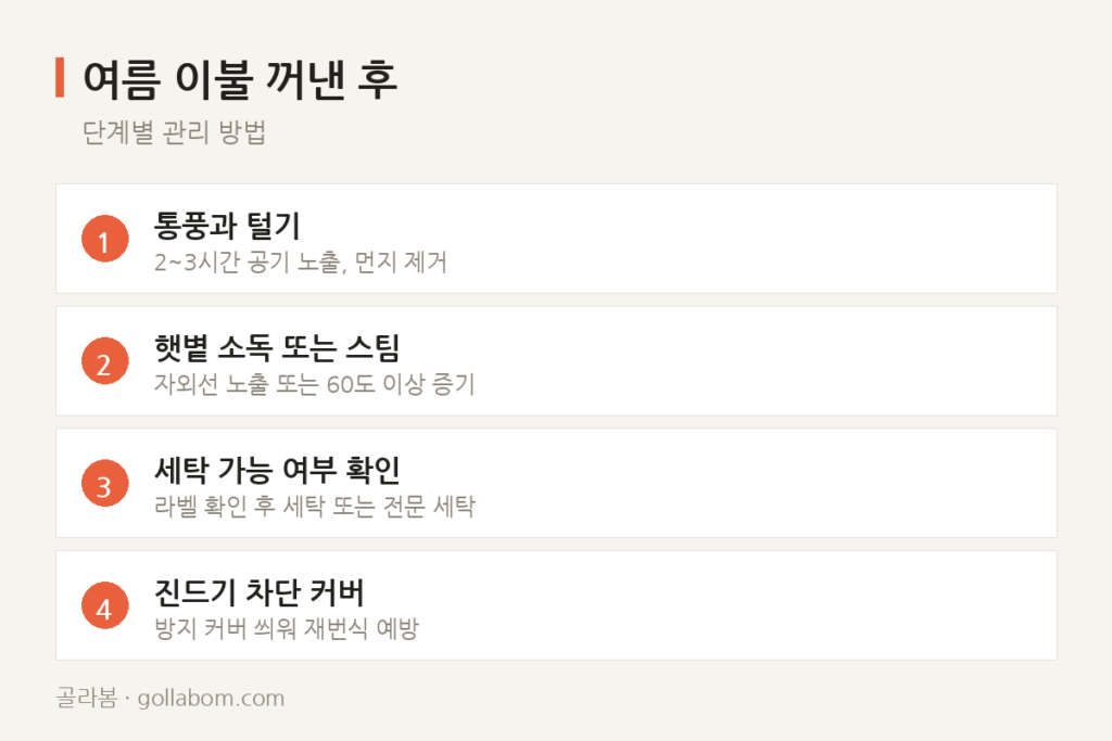 여름 내내 닫아뒀던 겨울 이불장, 9월에 열면 제일 먼저 할 일