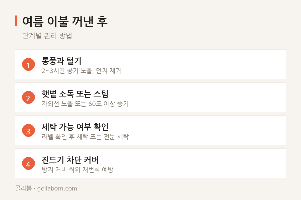 여름 이불 꺼낸 후 — 단계별 관리 방법