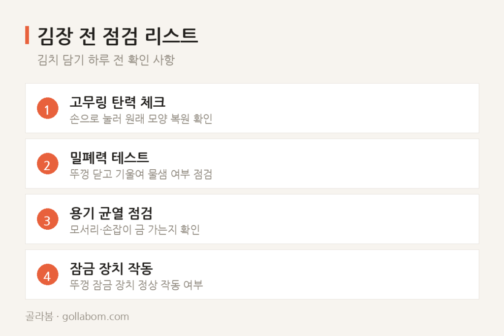 김장철 앞두고 베란다 김치통 뚜껑 점검 — 고무링 경화와 악취 역류 막으려면