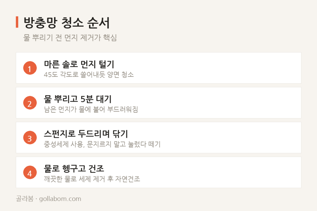 창문 방충망 청소, 물 뿌리고 닦으면 오히려 얼룩 번진다