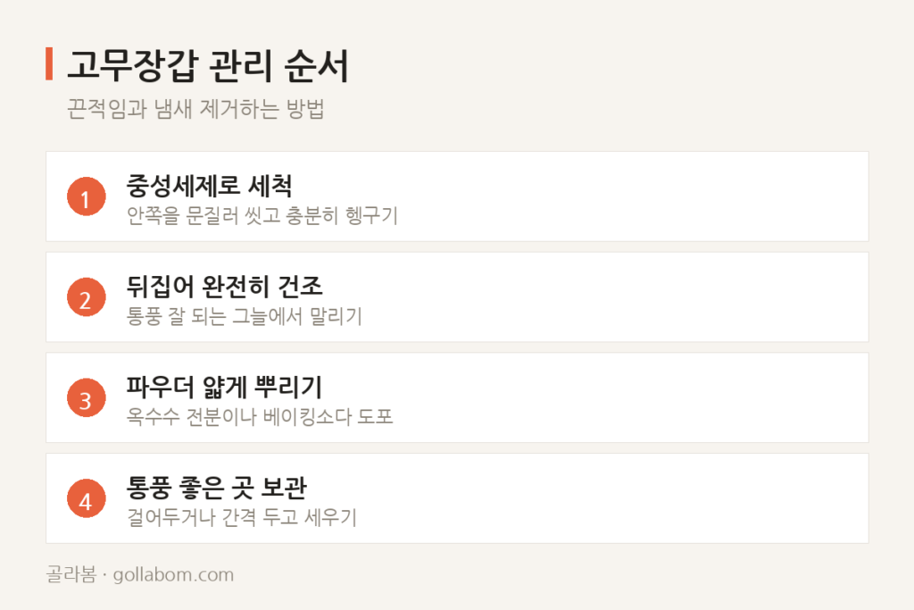 고무장갑 안쪽이 끈적거린다 — 파우더 뿌릴까, 뒤집어 말릴까