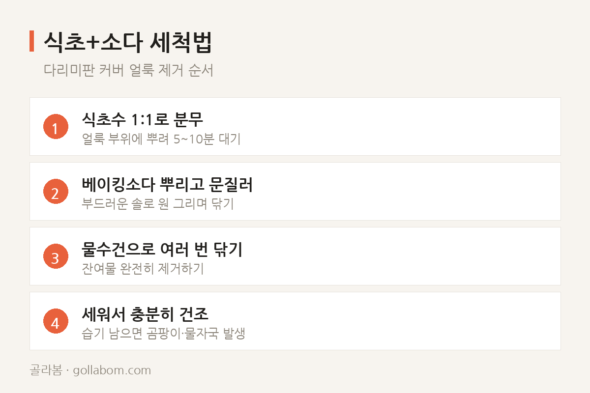 식초+소다 세척법 — 다리미판 커버 얼룩 제거 순서