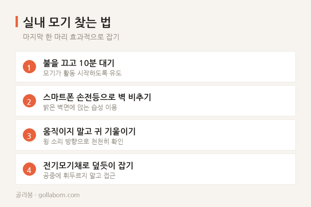 가을 모기가 더 가렵게 느껴지는 이유와 집에 남은 모기 마지막 한 마리 잡는 법