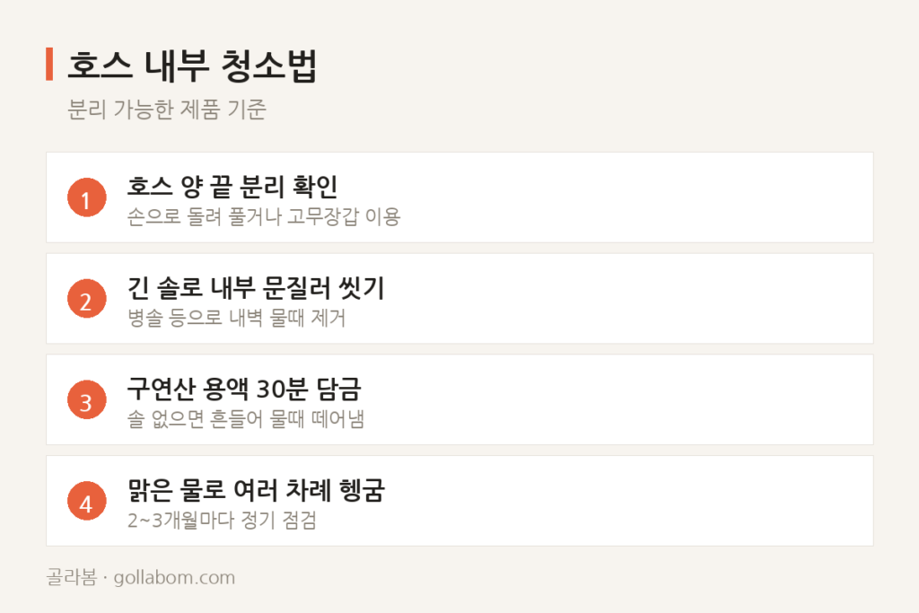 샤워기 호스 안쪽 물때와 곰팡이 — 분리 청소 가능한 제품으로 바꿀 때