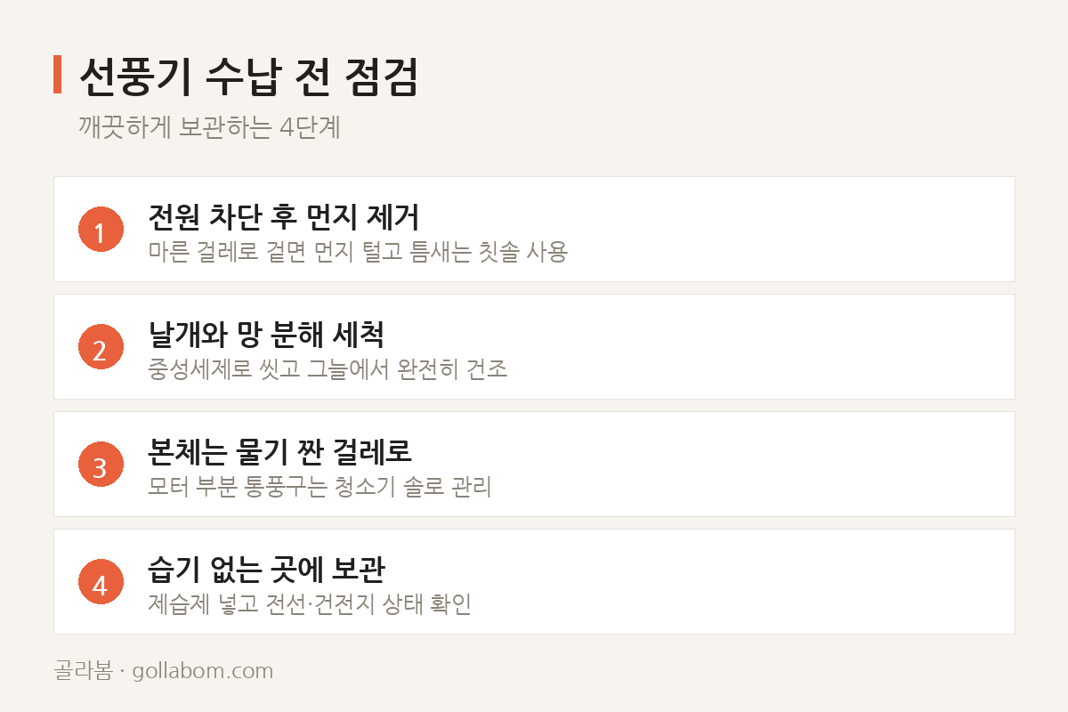 선풍기 수납 전 점검 — 깨끗하게 보관하는 4단계