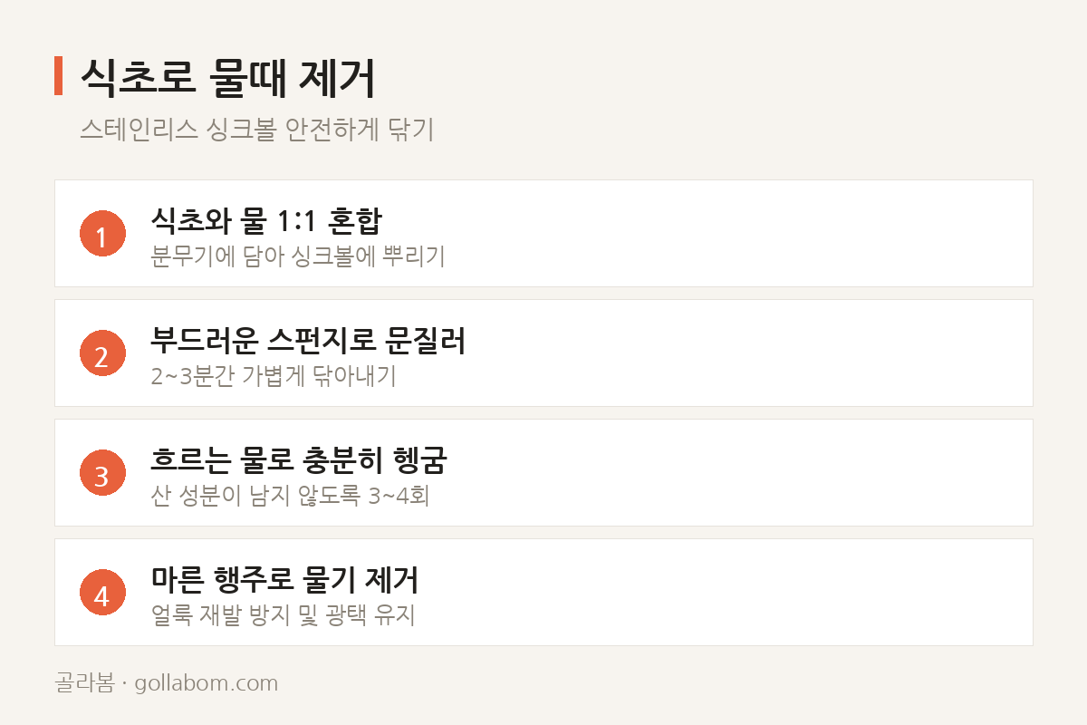 식초로 물때 제거 — 스테인리스 싱크볼 안전하게 닦기