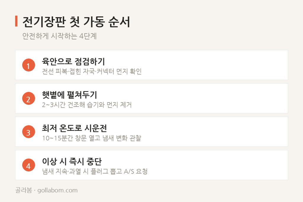 가을 첫 전기장판 켤 때 타는 냄새, 그냥 써도 되나요?