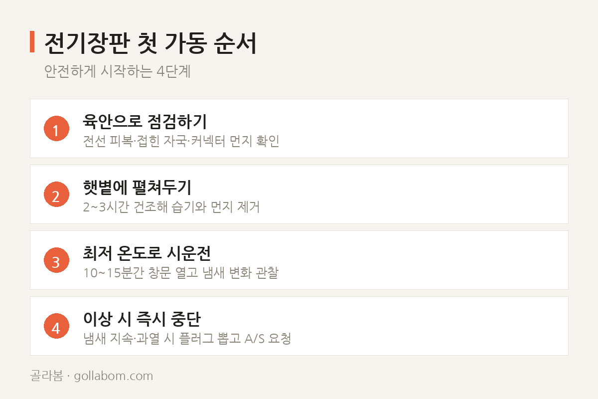 전기장판 첫 가동 순서 — 안전하게 시작하는 4단계