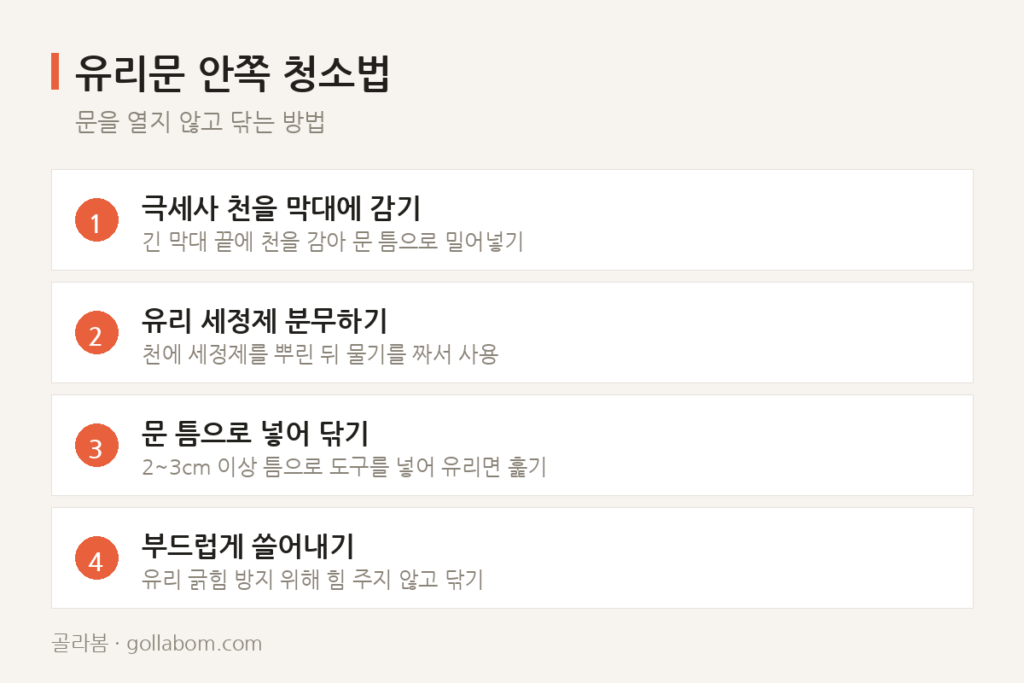 책장 유리문 안쪽에 먼지가 쌓이는 이유와 열지 않고 닦는 방법