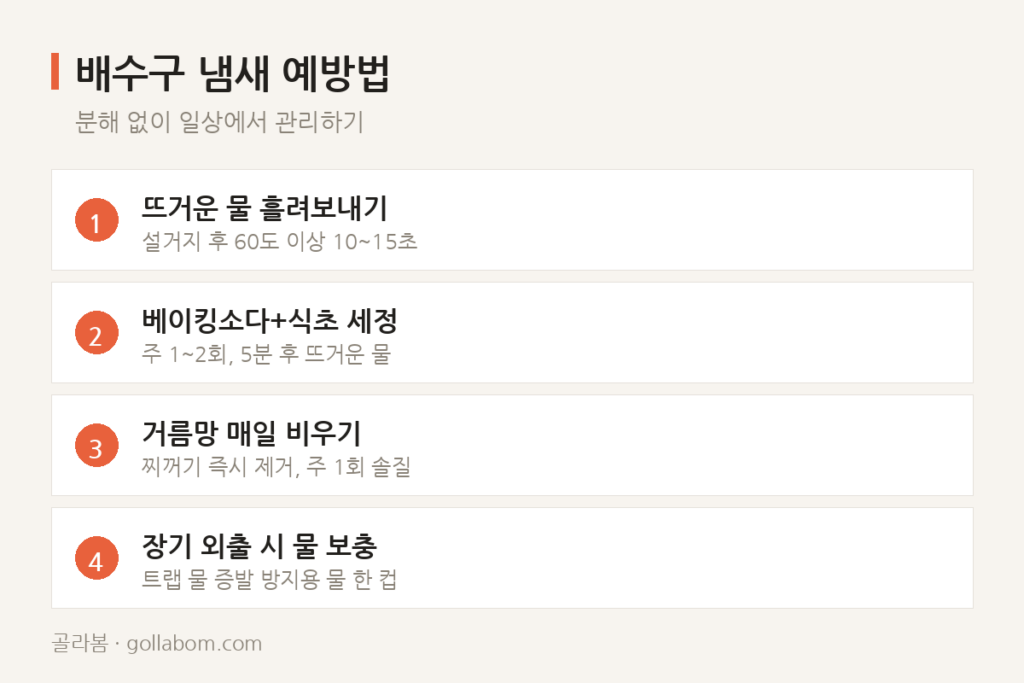 싱크대 배수구 트랩, 분해 청소 없이도 냄새 막을 수 있을까